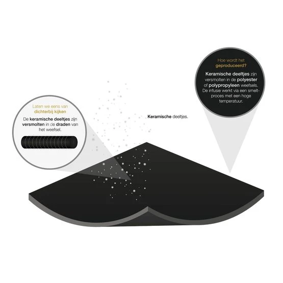 Back On Track Netzdecke Pferd Schwarz 12 Back On Track Netzdecke Pferd Schwarz – Bild 10