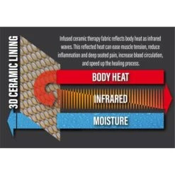 Harry's Horse Schabracke Exceed Vielseitigkeit Blau 17 Harry's Horse Schabracke Exceed Vielseitigkeit Blau -Reitsportbedarf Verkäufe hh 32000009.bcb5af