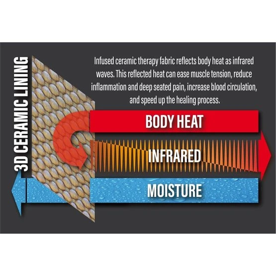 Harry's Horse Schabracke Exceed Vielseitigkeit Blau 8 Harry's Horse Schabracke Exceed Vielseitigkeit Blau – Bild 6