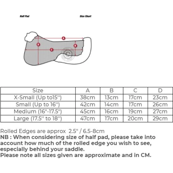LeMieux Sattelunterleger ProLambskin Schwarz/Schwarz 4 LeMieux Sattelunterleger ProLambskin Schwarz/Schwarz – Bild 2
