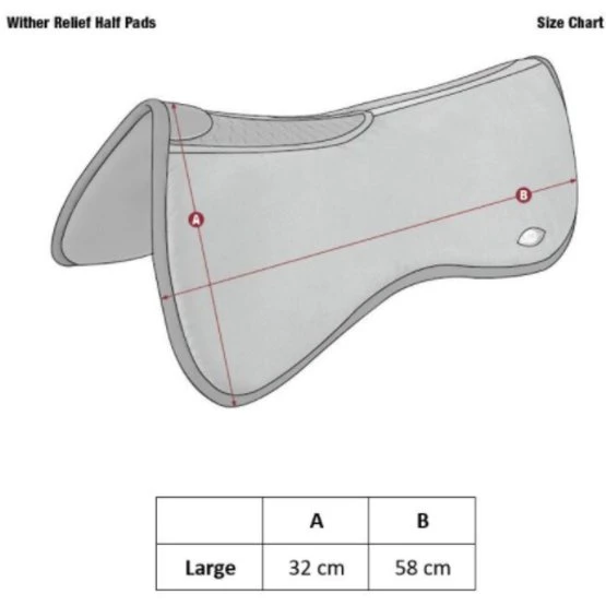 LeMieux Sattelunterleger Wither Relief Memory Foam Half Schwarz 4 LeMieux Sattelunterleger Wither Relief Memory Foam Half Schwarz – Bild 2