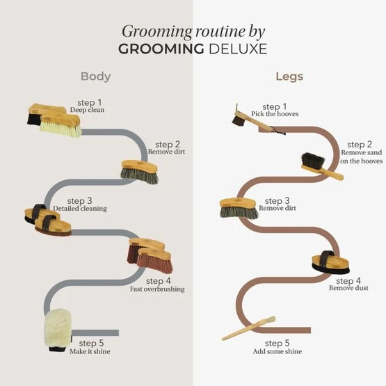 Grooming Deluxe By Kentucky Bürste Middle Long Natural 8 Grooming Deluxe By Kentucky Bürste Middle Long Natural – Bild 6