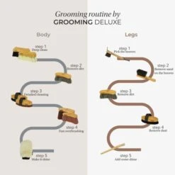 Grooming Deluxe By Kentucky Hufkratzer 19 Grooming Deluxe By Kentucky Hufkratzer -Reitsportbedarf Verkäufe kh gd kentucky.08cf2d 3